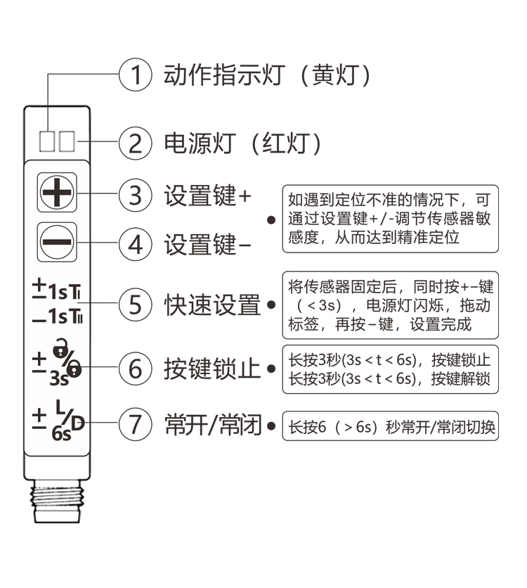 標(biāo)簽傳感器靈敏度怎么調(diào)？