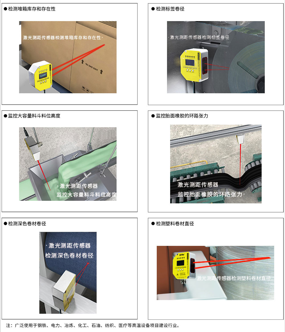 285S高精度激光測距位移傳感器優勢