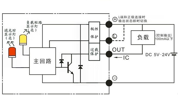 什么是LFCSP16槽型光電式速度傳感器