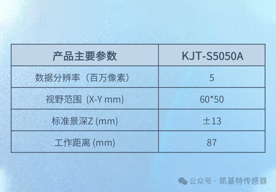 案例分析 | 汽車-方向盤外觀檢測(cè)視覺識(shí)別抓取