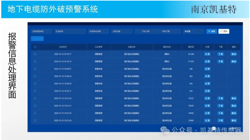 智能交通地釘，引領未來的道路解決方案