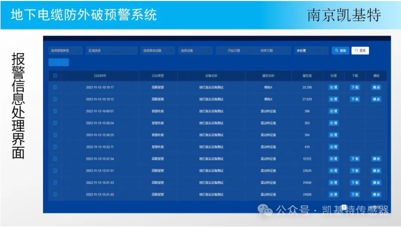 地釘監控技術服務，保障您的財產安全