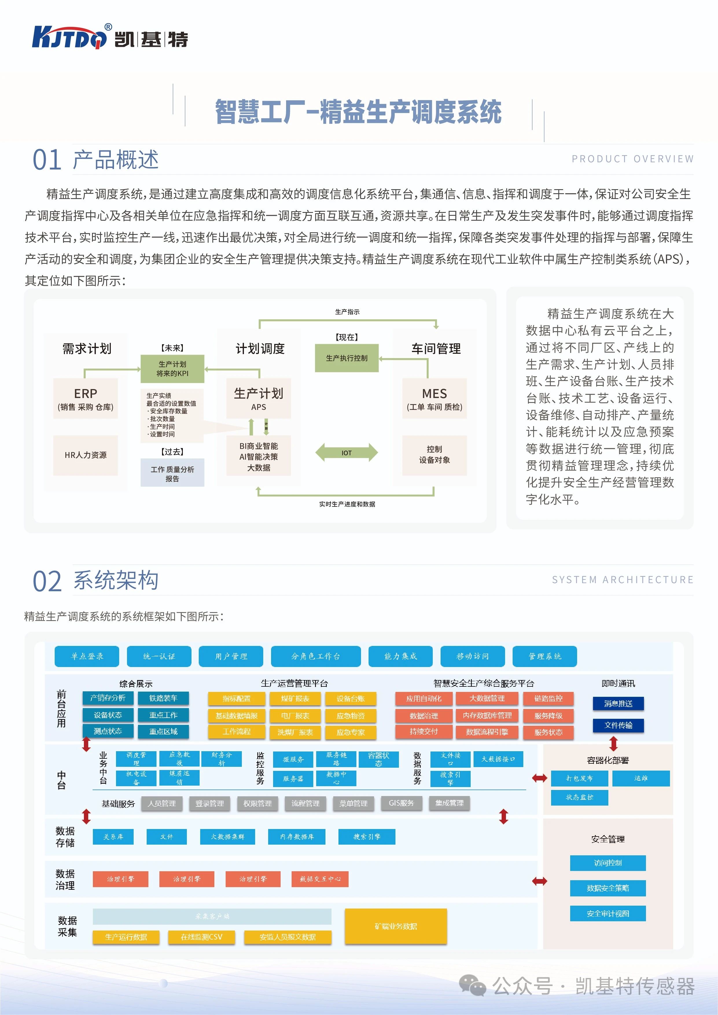 案例應用 | 凱基特智慧工廠-精益生產調度系統